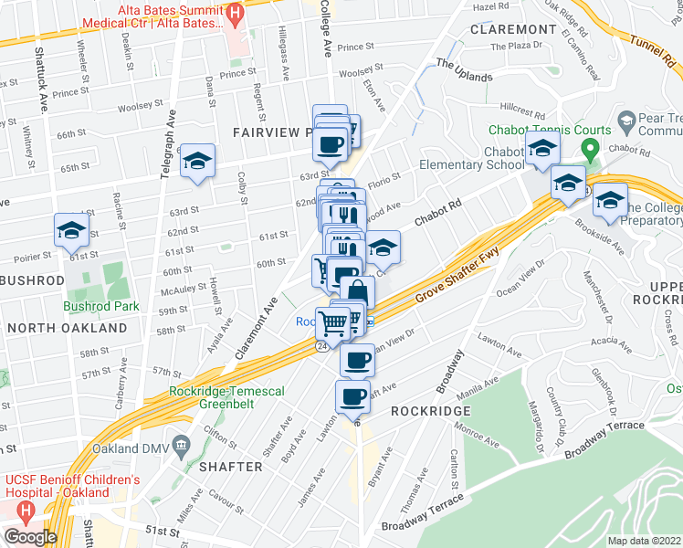 map of restaurants, bars, coffee shops, grocery stores, and more near 5819 College Avenue in Oakland