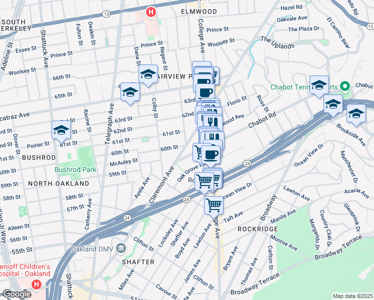 map of restaurants, bars, coffee shops, grocery stores, and more near 5918 Claremont Avenue in Oakland