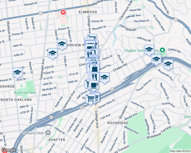 map of restaurants, bars, coffee shops, grocery stores, and more near 6015 Harwood Avenue in Oakland