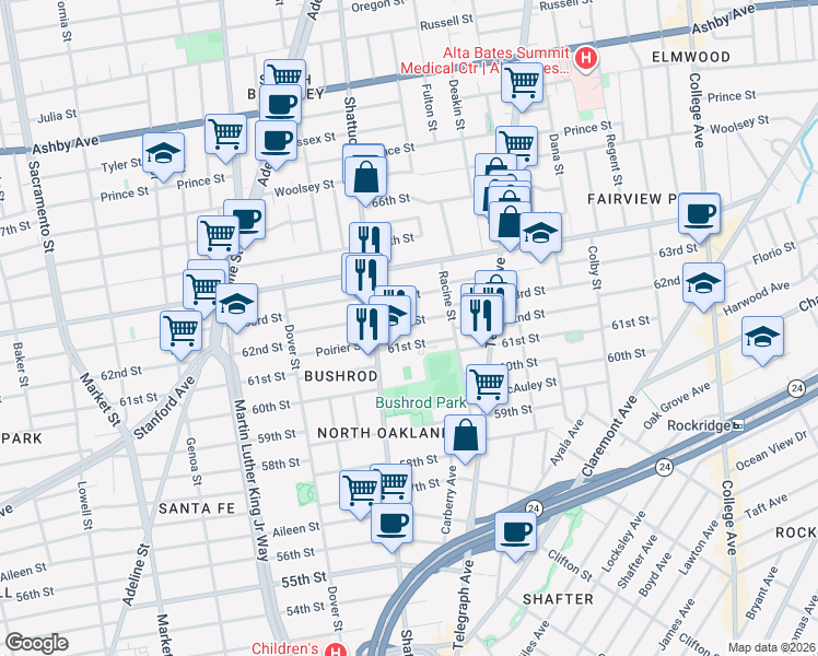 map of restaurants, bars, coffee shops, grocery stores, and more near 563 62nd Street in Oakland