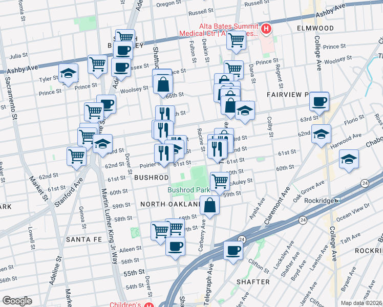 map of restaurants, bars, coffee shops, grocery stores, and more near 563 62nd Street in Oakland