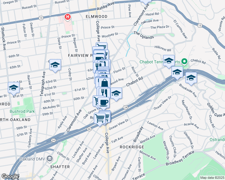map of restaurants, bars, coffee shops, grocery stores, and more near 6015 Harwood Avenue in Oakland