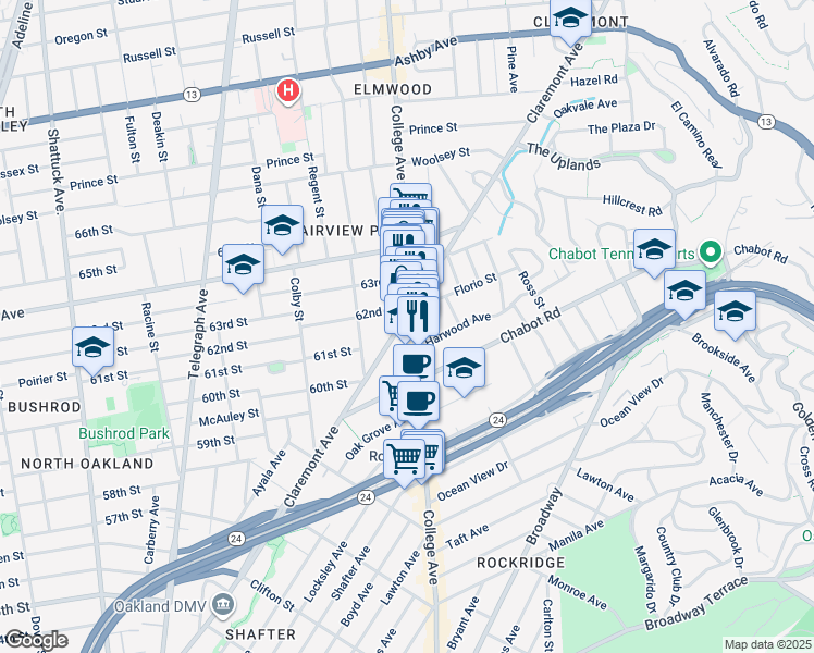 map of restaurants, bars, coffee shops, grocery stores, and more near 6201 College Avenue in Oakland