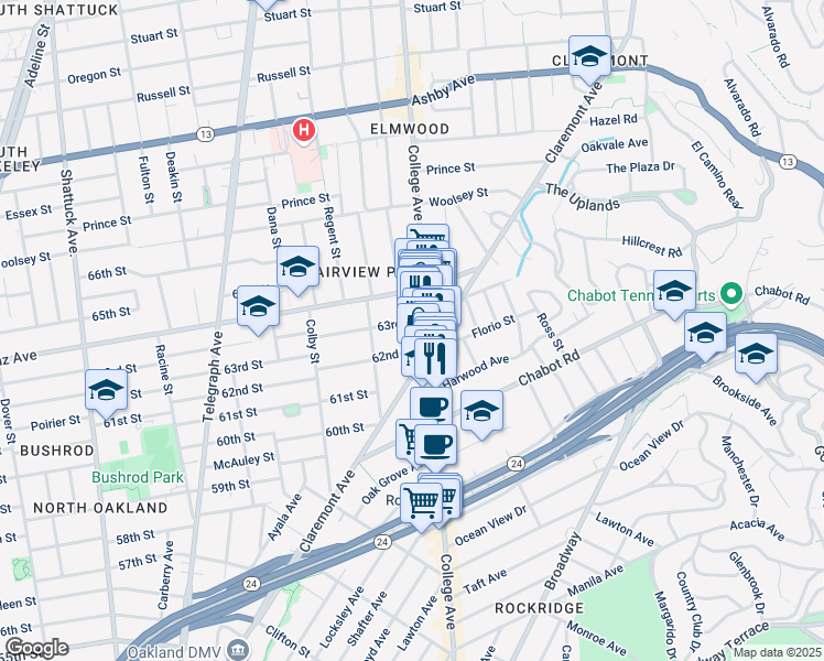 map of restaurants, bars, coffee shops, grocery stores, and more near 6201 College Avenue in Oakland