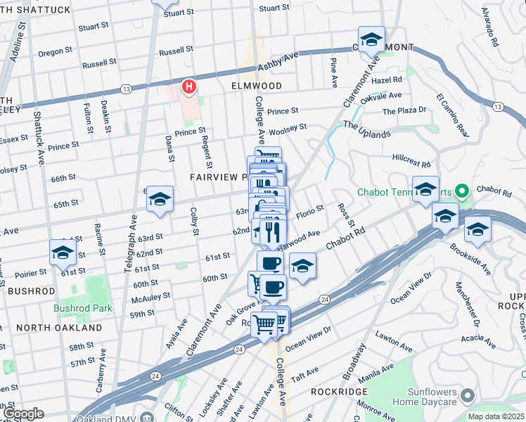 map of restaurants, bars, coffee shops, grocery stores, and more near 6201 College Avenue in Oakland