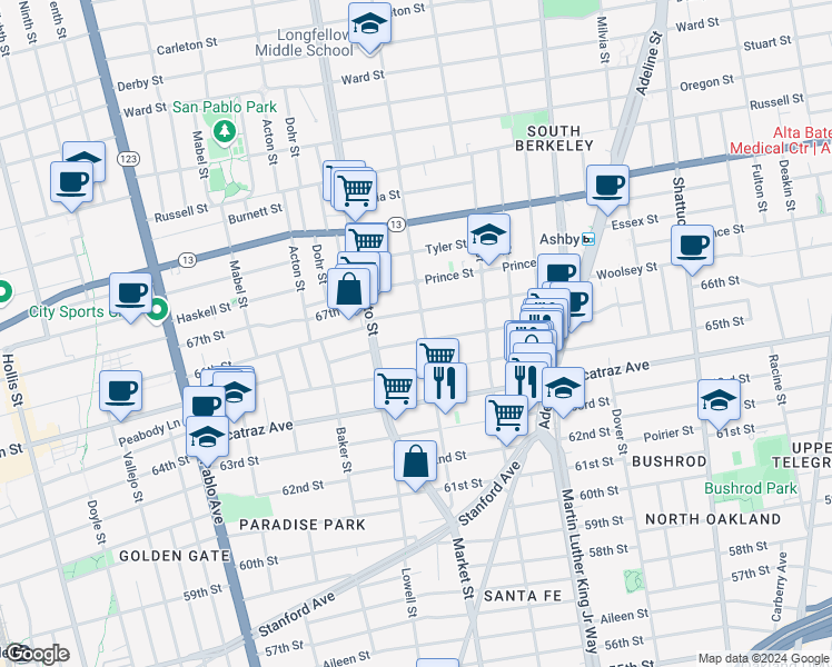 map of restaurants, bars, coffee shops, grocery stores, and more near 1522 Fairview Street in Berkeley