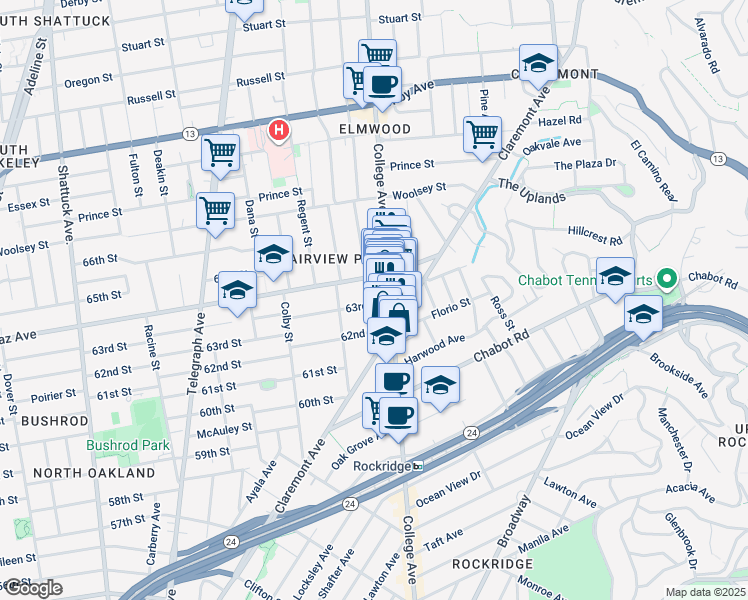 map of restaurants, bars, coffee shops, grocery stores, and more near 3201 College Avenue in Berkeley