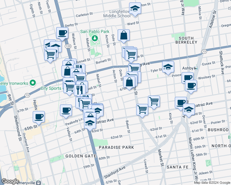 map of restaurants, bars, coffee shops, grocery stores, and more near 1331 67th Street in Berkeley