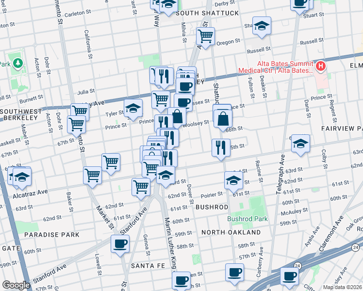 map of restaurants, bars, coffee shops, grocery stores, and more near 1919 Fairview Street in Berkeley