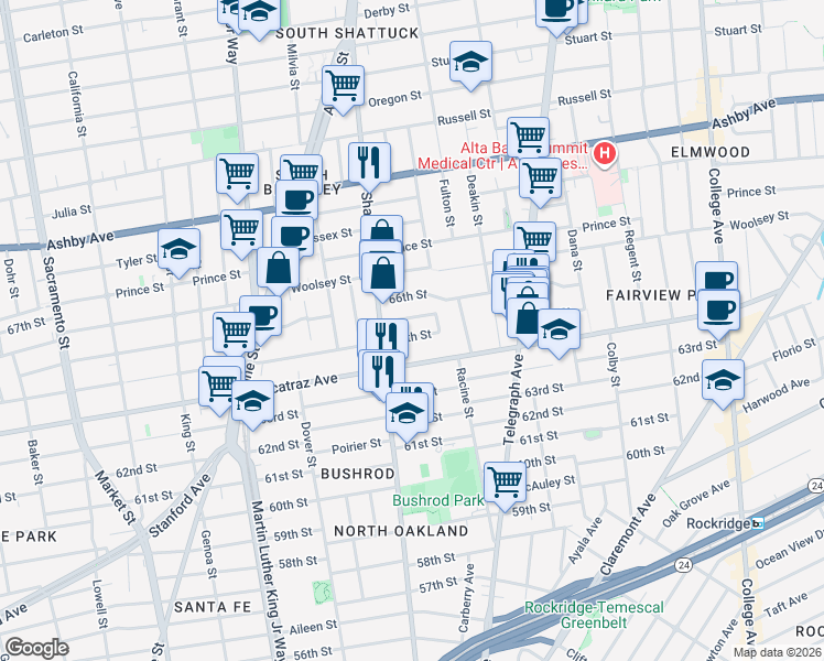 map of restaurants, bars, coffee shops, grocery stores, and more near 658 65th Street in Oakland