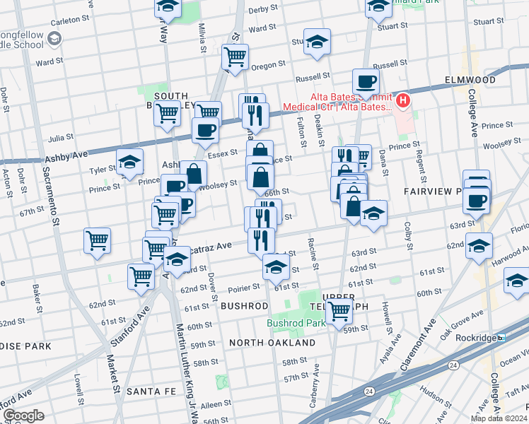 map of restaurants, bars, coffee shops, grocery stores, and more near 675 Fairview Street in Oakland