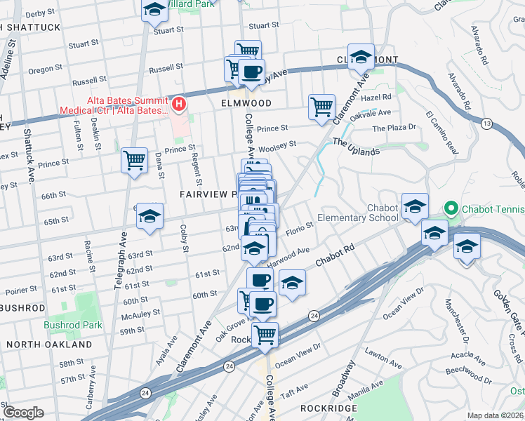 map of restaurants, bars, coffee shops, grocery stores, and more near 6201 Claremont Avenue in Oakland