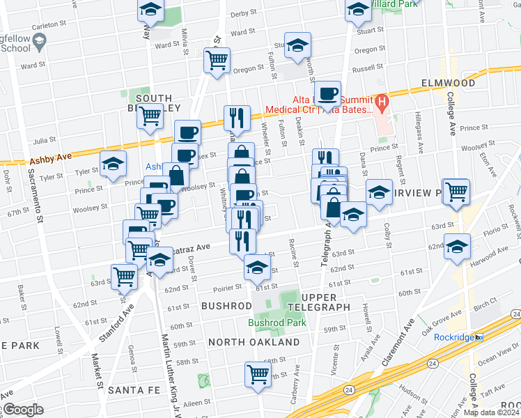 map of restaurants, bars, coffee shops, grocery stores, and more near 675 Fairview Street in Oakland