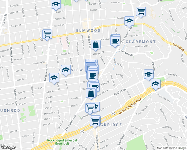 map of restaurants, bars, coffee shops, grocery stores, and more near 6201 Claremont Avenue in Oakland
