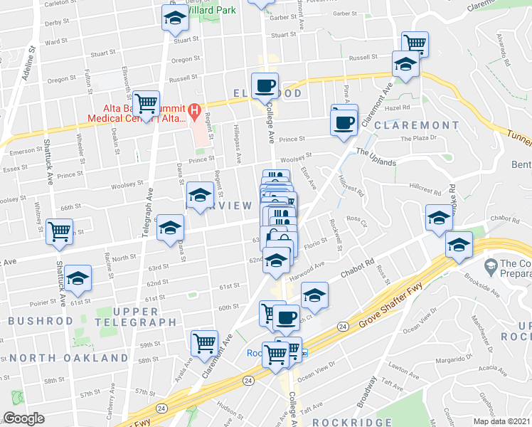 map of restaurants, bars, coffee shops, grocery stores, and more near 3201 College Avenue in Berkeley