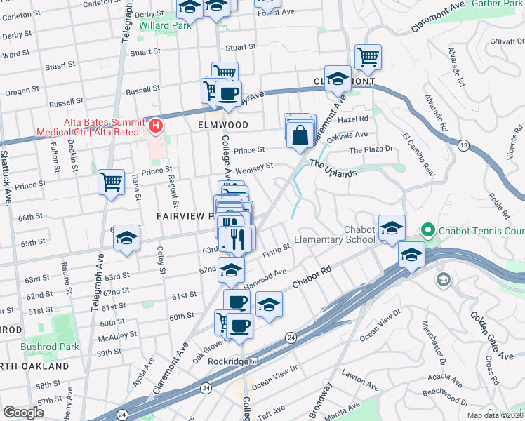 map of restaurants, bars, coffee shops, grocery stores, and more near 2743 Alcatraz Avenue in Berkeley