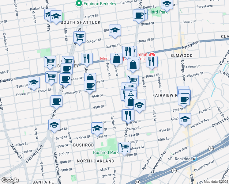 map of restaurants, bars, coffee shops, grocery stores, and more near 574 66th Street in Oakland