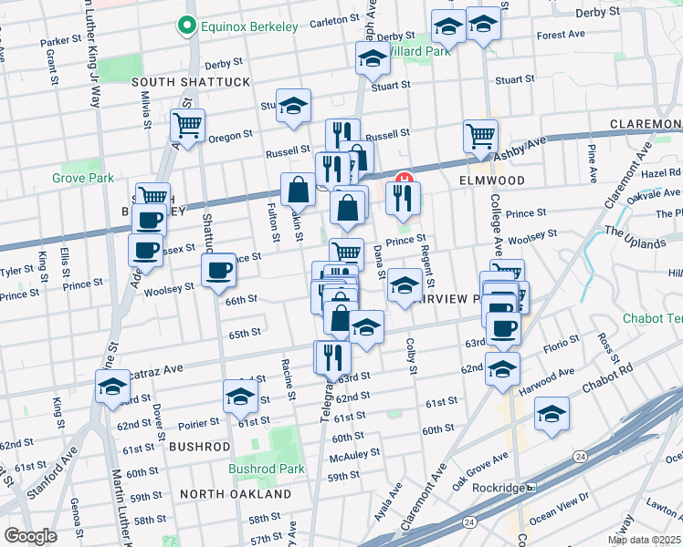 map of restaurants, bars, coffee shops, grocery stores, and more near Telegraph Avenue in Berkeley