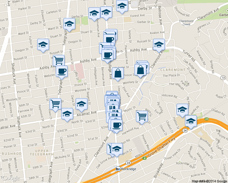 map of restaurants, bars, coffee shops, grocery stores, and more near 3136 College Avenue in Berkeley