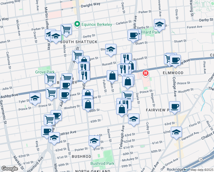 map of restaurants, bars, coffee shops, grocery stores, and more near 3046 Fulton Street in Berkeley