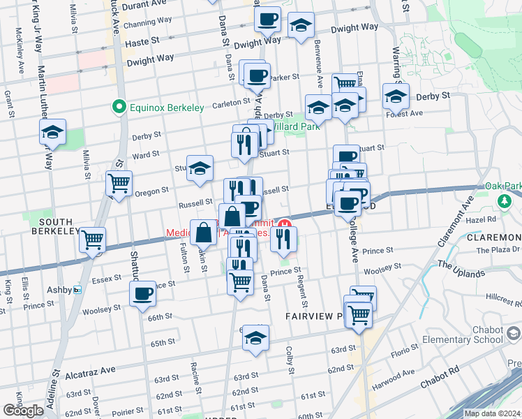 map of restaurants, bars, coffee shops, grocery stores, and more near 2924 Florence Street in Berkeley
