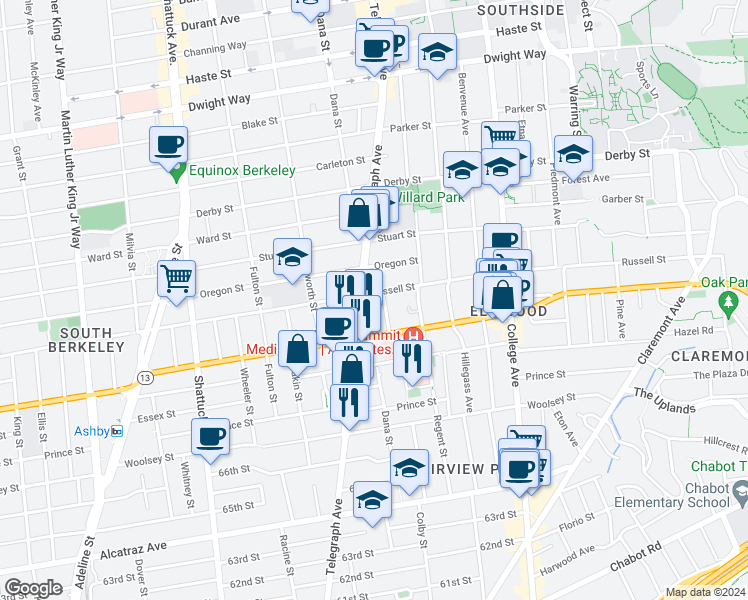 map of restaurants, bars, coffee shops, grocery stores, and more near 2917 Telegraph Avenue in Berkeley
