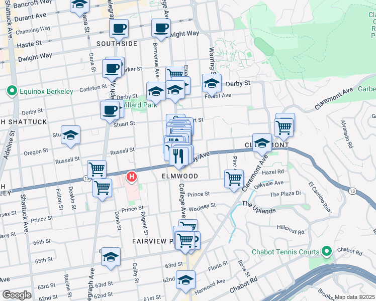 map of restaurants, bars, coffee shops, grocery stores, and more near 2901 College Avenue in Berkeley