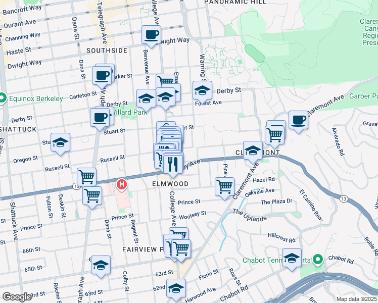 map of restaurants, bars, coffee shops, grocery stores, and more near 2736 Russell Street in Berkeley