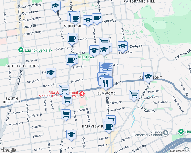 map of restaurants, bars, coffee shops, grocery stores, and more near 2615 Russell Street in Berkeley