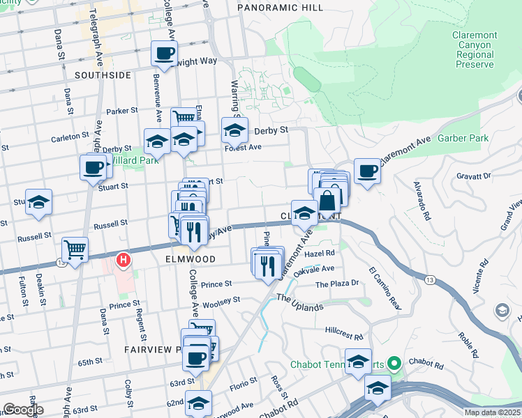 map of restaurants, bars, coffee shops, grocery stores, and more near 2848 Russell Street in Berkeley