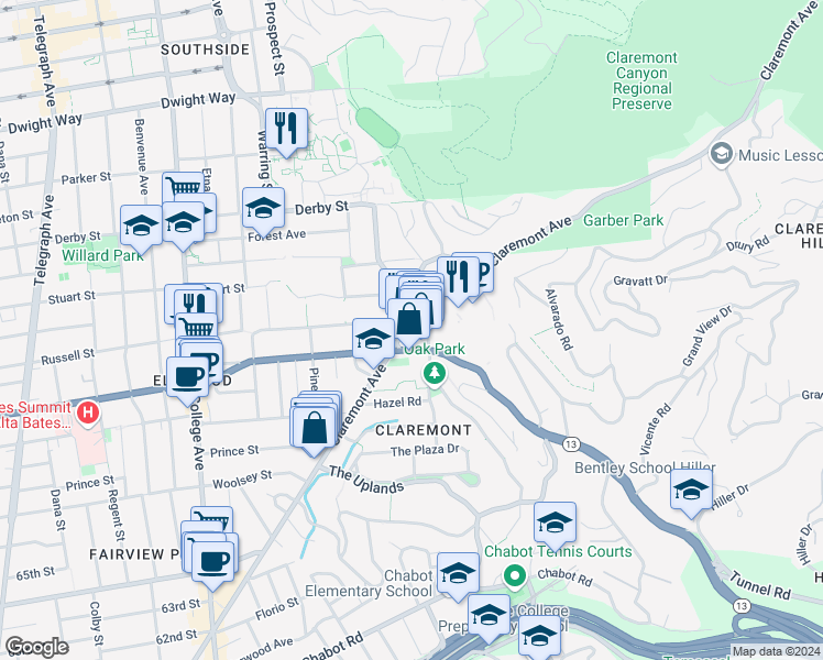 map of restaurants, bars, coffee shops, grocery stores, and more near Claremont Avenue in Berkeley