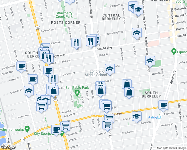 map of restaurants, bars, coffee shops, grocery stores, and more near 1431 Derby Street in Berkeley