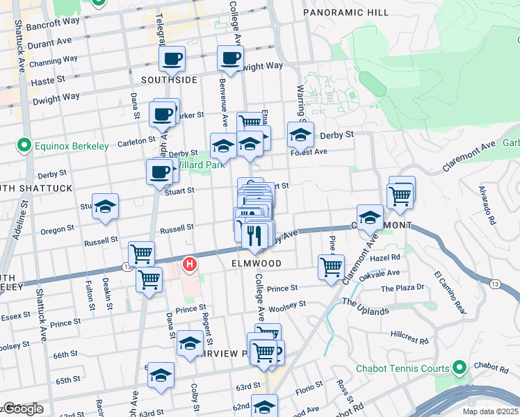 map of restaurants, bars, coffee shops, grocery stores, and more near 2901 College Avenue in Berkeley