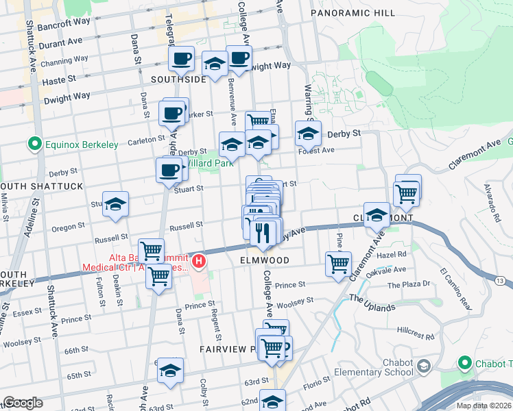 map of restaurants, bars, coffee shops, grocery stores, and more near 2901 College Avenue in Berkeley