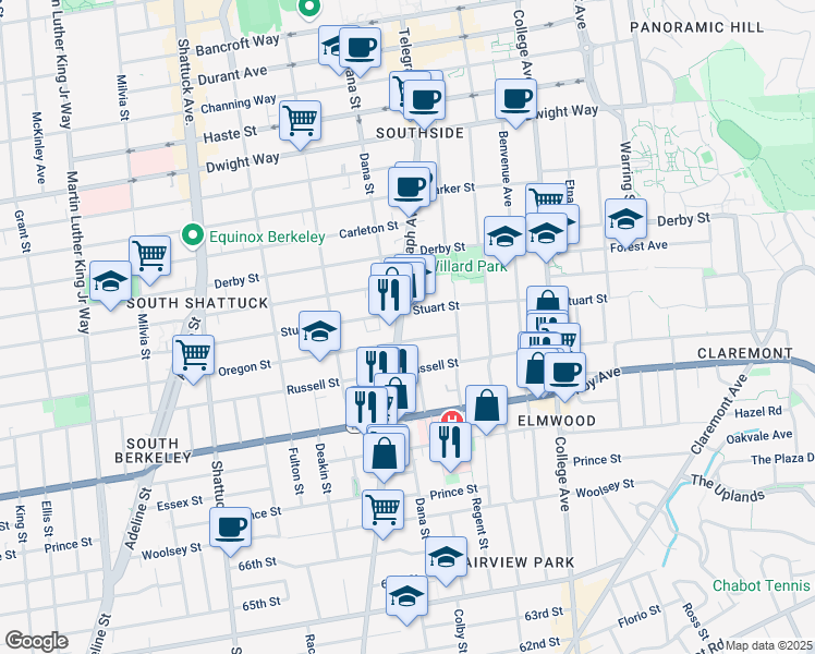 map of restaurants, bars, coffee shops, grocery stores, and more near 2855 Telegraph Avenue in Berkeley
