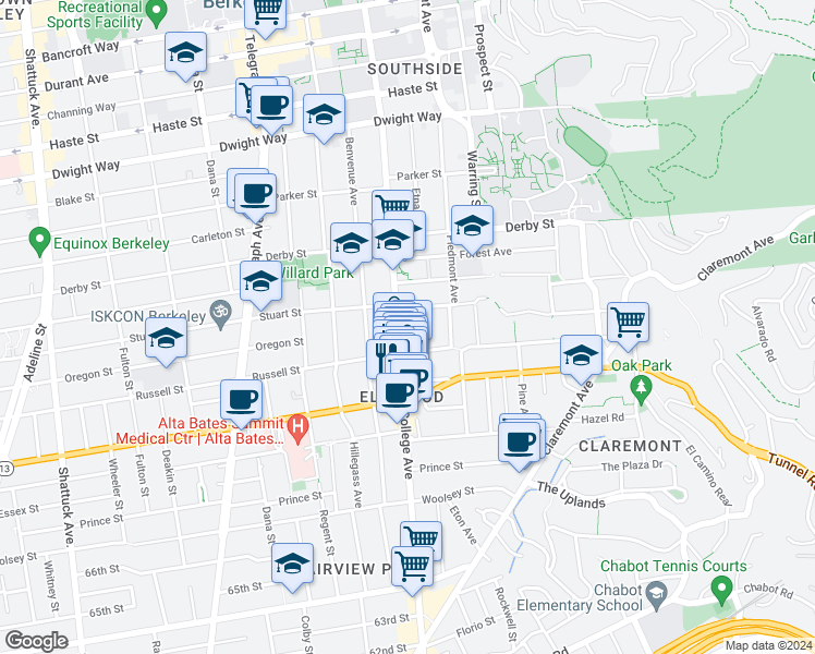 map of restaurants, bars, coffee shops, grocery stores, and more near 2707 Stuart Street in Berkeley