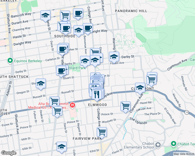 map of restaurants, bars, coffee shops, grocery stores, and more near 2801 College Avenue in Berkeley