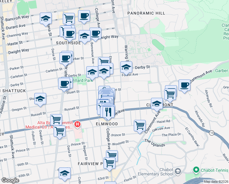 map of restaurants, bars, coffee shops, grocery stores, and more near 2745 Stuart Street in Berkeley