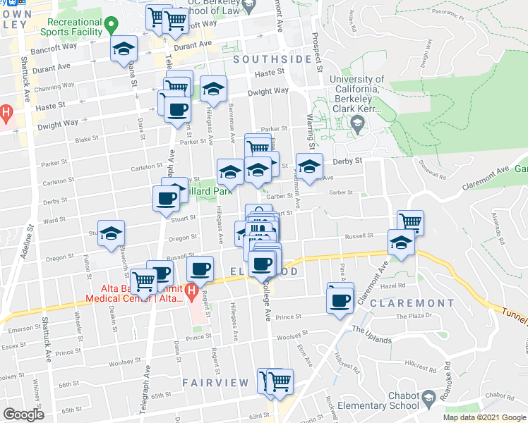 map of restaurants, bars, coffee shops, grocery stores, and more near 2707 Stuart Street in Berkeley