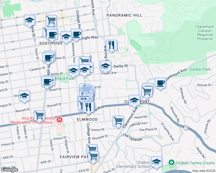 map of restaurants, bars, coffee shops, grocery stores, and more near 2805 Kelsey Street in Berkeley