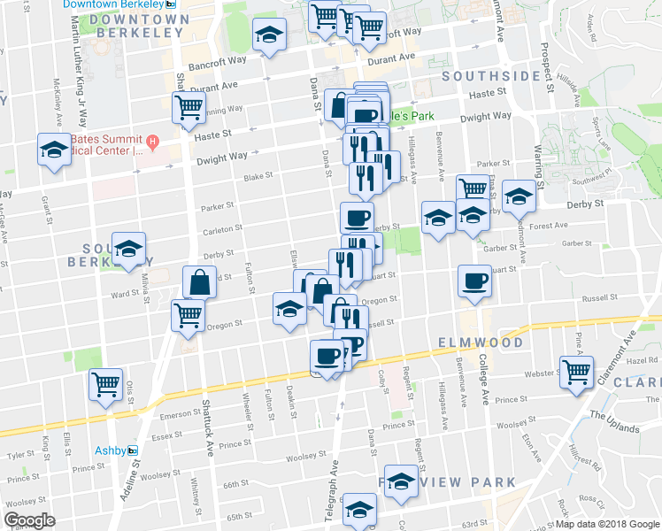 map of restaurants, bars, coffee shops, grocery stores, and more near 2340 Ward Street in Berkeley