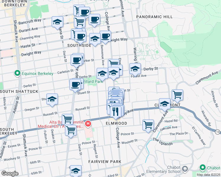 map of restaurants, bars, coffee shops, grocery stores, and more near 2799 Benvenue Avenue in Berkeley