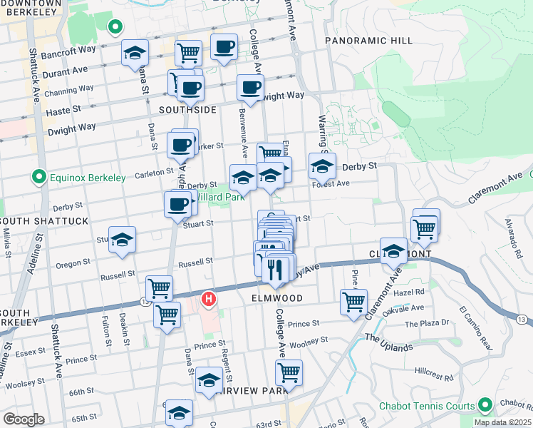 map of restaurants, bars, coffee shops, grocery stores, and more near 2707 Stuart Street in Berkeley