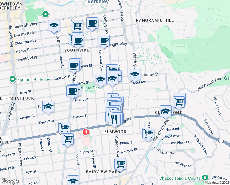 map of restaurants, bars, coffee shops, grocery stores, and more near 2741 College Avenue in Berkeley
