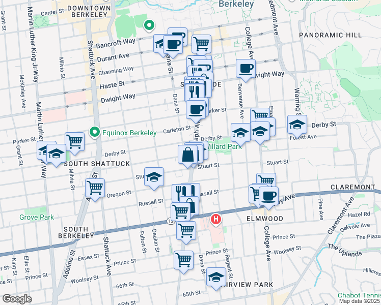 map of restaurants, bars, coffee shops, grocery stores, and more near 2733 Telegraph Avenue in Berkeley