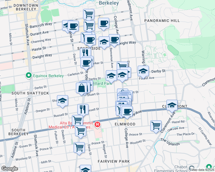 map of restaurants, bars, coffee shops, grocery stores, and more near 2727 Hillegass Avenue in Berkeley