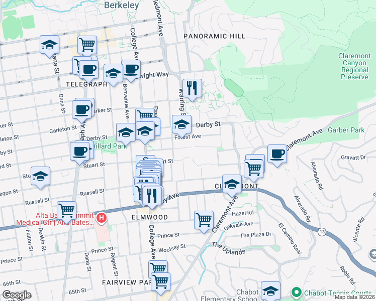 map of restaurants, bars, coffee shops, grocery stores, and more near 2805 Kelsey Street in Berkeley