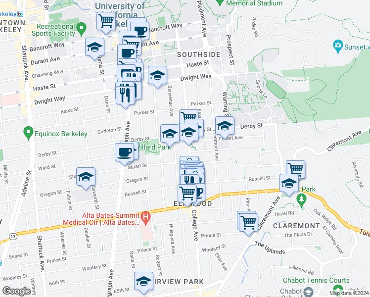 map of restaurants, bars, coffee shops, grocery stores, and more near 2703 Benvenue Avenue in Berkeley