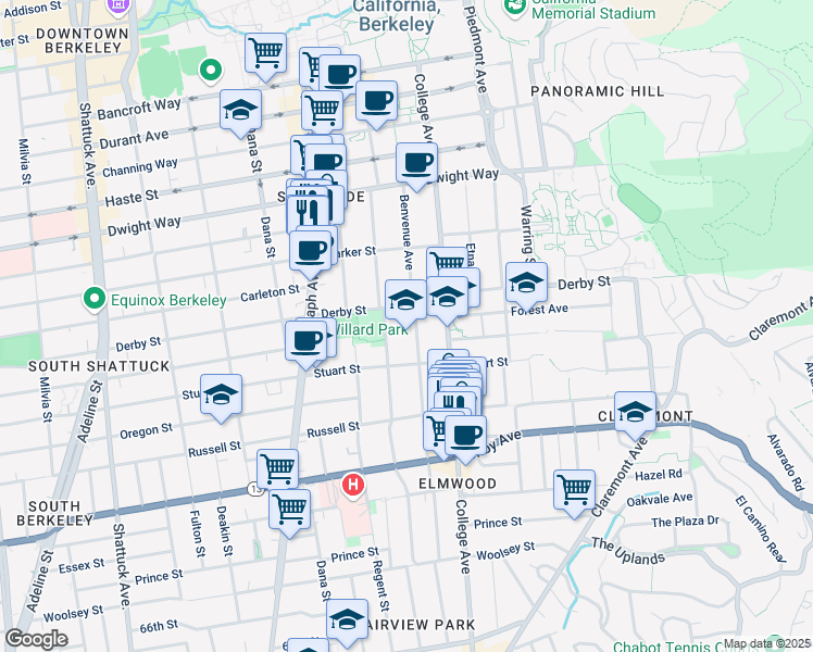 map of restaurants, bars, coffee shops, grocery stores, and more near 2703 Benvenue Avenue in Berkeley