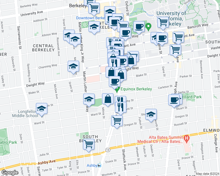 map of restaurants, bars, coffee shops, grocery stores, and more near 2036 Parker Street in Berkeley